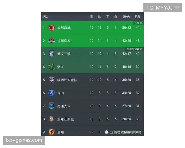 凯塞多中场突破建功，助球队关键胜利领跑积分榜