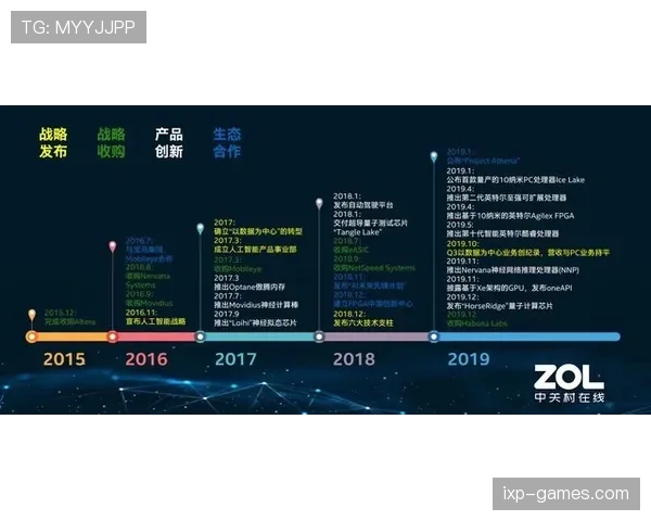 帕利尼亚的进阶数据解析：从防守破坏者到出球组织核心的转型路径