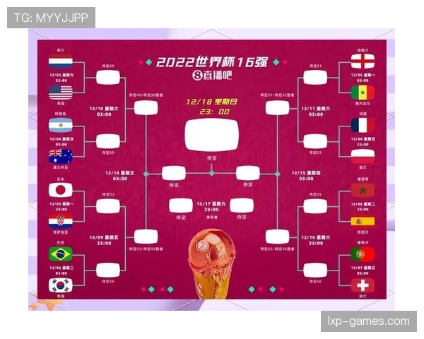 2026世界杯完整版资格比较规则